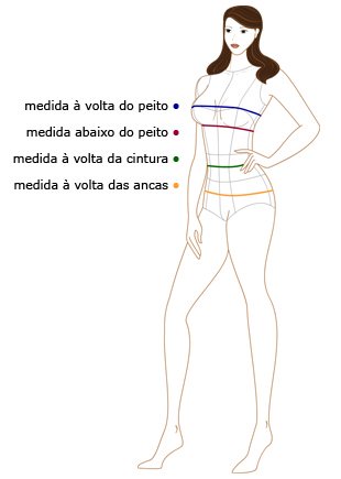 Medidas Gerais