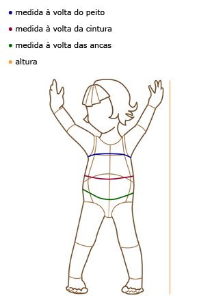 Medidas Gerais - Criança