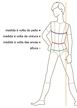 Medidas Gerais - Jovem (rapaz)