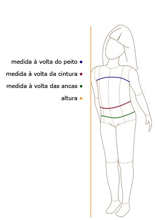 Crianças dos 6 aos 10 anos