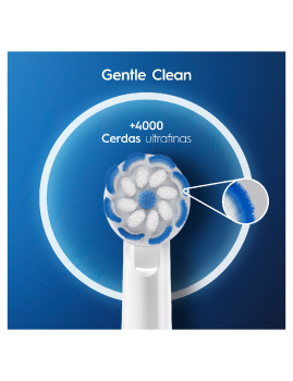 imagem de Recargas para Escova Dentes Elétrica Oral-B Sensitive Clean 6 Unidades7