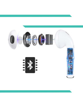 imagem de Fones de Ouvido Tws 2020 Bluetooth 50 com Display de Carregamento6