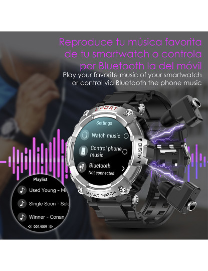 imagem de Smartwatch T96 Azul Escuro2