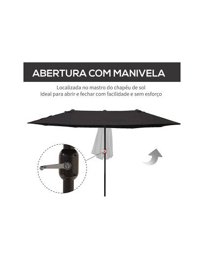 imagem de Chapéu de Sol Duplo Preto5