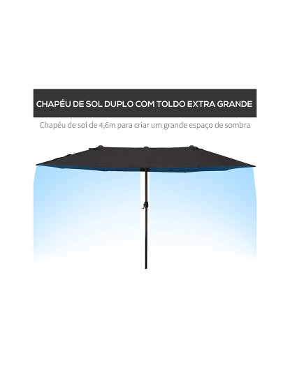imagem de Chapéu de Sol Duplo Preto4