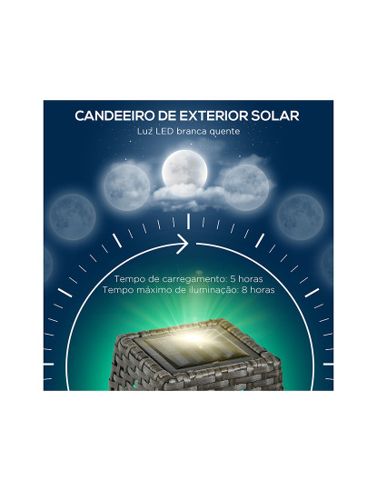 imagem de Candeeiro Solar de Vime Cinzento5