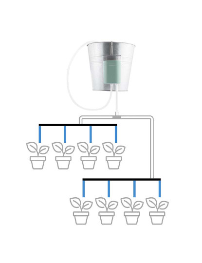 imagem de Sistema Automático de Irrigação Gotejadora para Vasos Regott InnovaGoods4