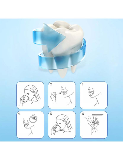imagem de Branqueador Dental Led Branco3