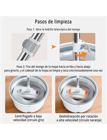 imagem de Mopa Autolimpante Com Cabo Ajustável E Balde Torcedor3