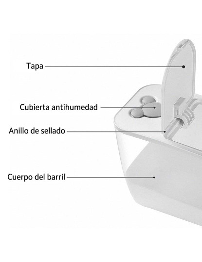 imagem de Recipiente de armazenamento de alimentos 16L com copo medidor4