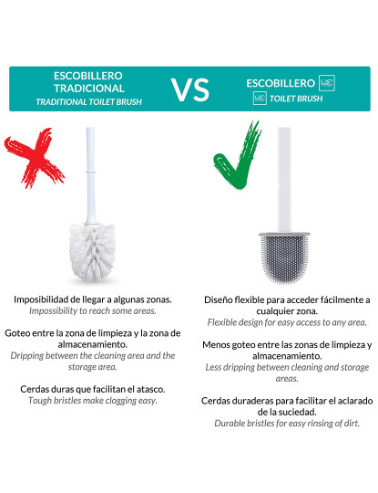 imagem de 2x escovas e suportes para vaso sanitário, escova e suporte para vaso sanitário, silicone e borracha termoplástica, branco4