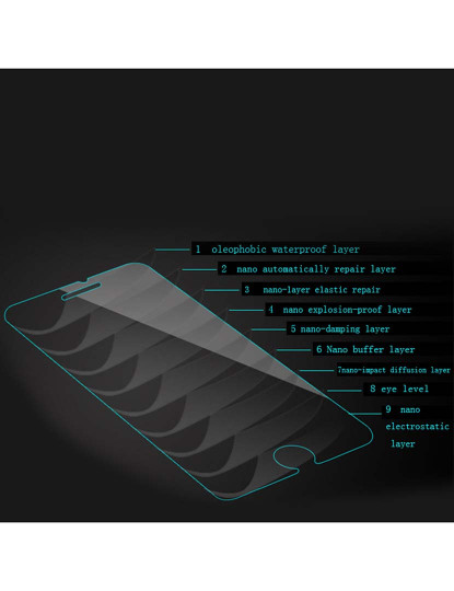 imagem de Protetor Nano Glass Iphone 7 Plus3
