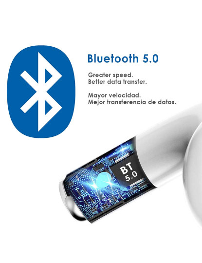 imagem de Auriculares I58 Bluetooth 50 Preto5