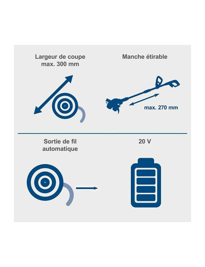 imagem de Roçadora multifunções Scheppach C-LT300-X3