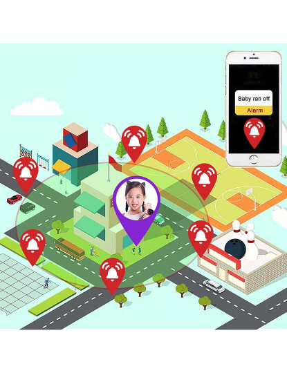 imagem de Smartwatch infantil Q13 localizador GPS + LSB + Wifi Roxo5