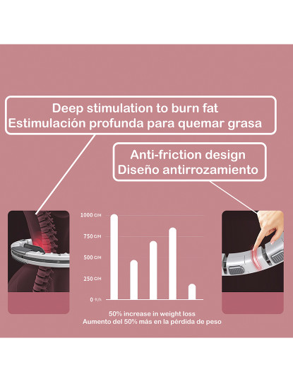 imagem de Hula Hoop Inteligente c/ Luzes p/ Fitness e Musculação5