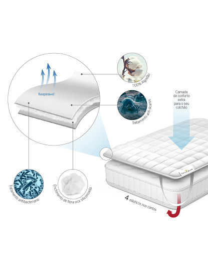 imagem de Topper de fibra antialérgica de alto conforto8