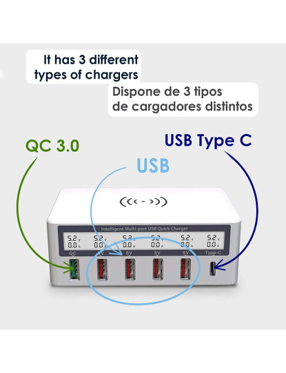 imagem de Carregador Qi multi-rápido, com 4 entradas USB, 1 saída QC (Quick Charge) e 1 saída Tipo C. Visor LCD de informações.3