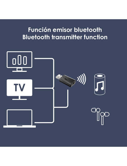 imagem de Emissor E Recetor Bluetooth Usb Preto2