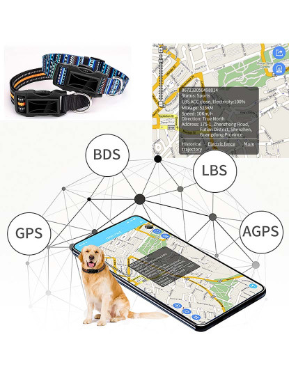 imagem de Localizador Gps Especial Para Animais Amarelo4