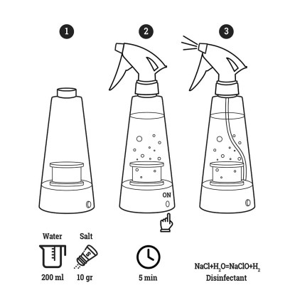 imagem de Gerador de Desinfectante de Electrólise de D-Spray 3