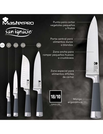 imagem de Conjunto de tacoma lavável universal, grande capacidade e conjunto de 4 facas San Ignacio premium: chef, santoku, multiuso e descascador3